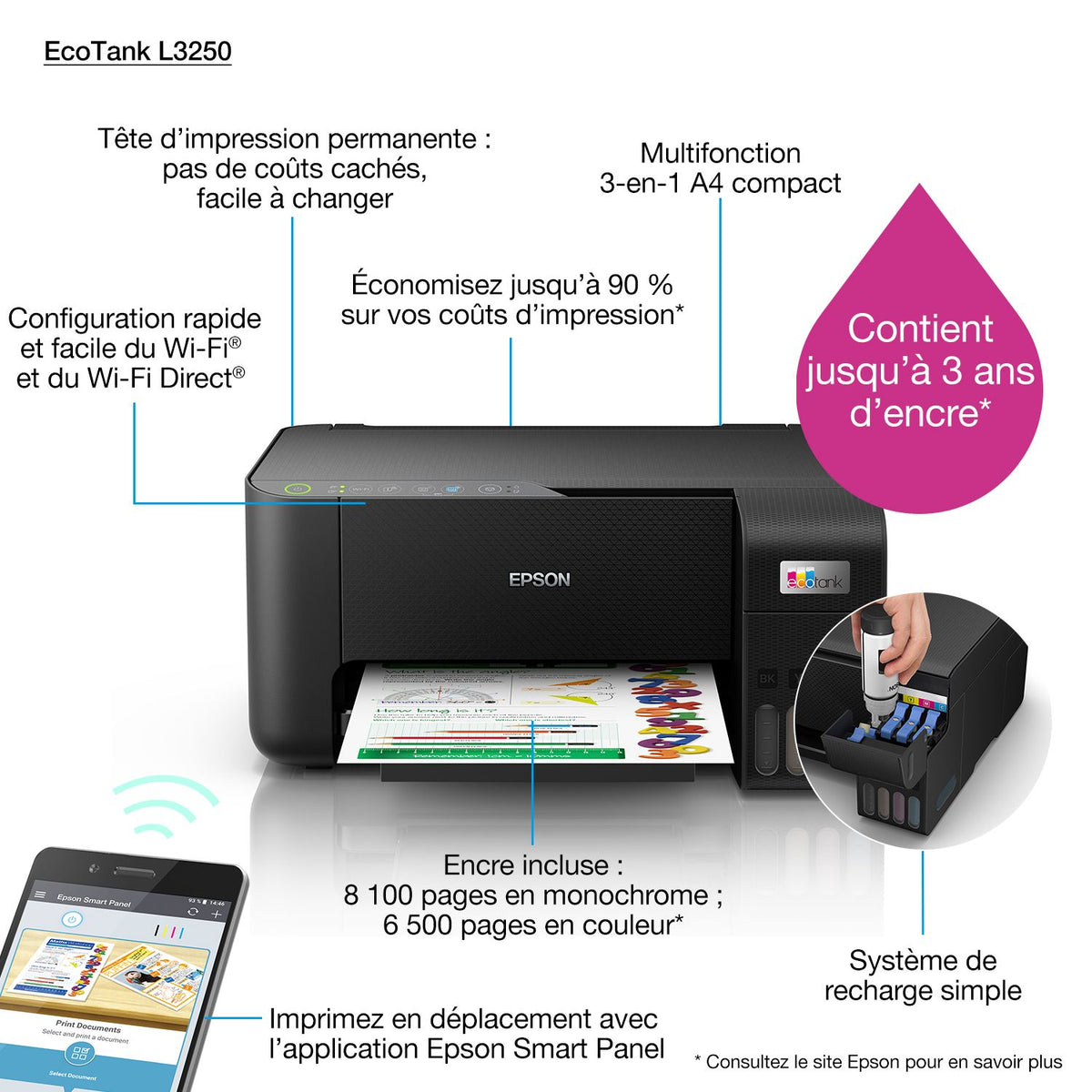 Epson EcoTank L3250 vue 3